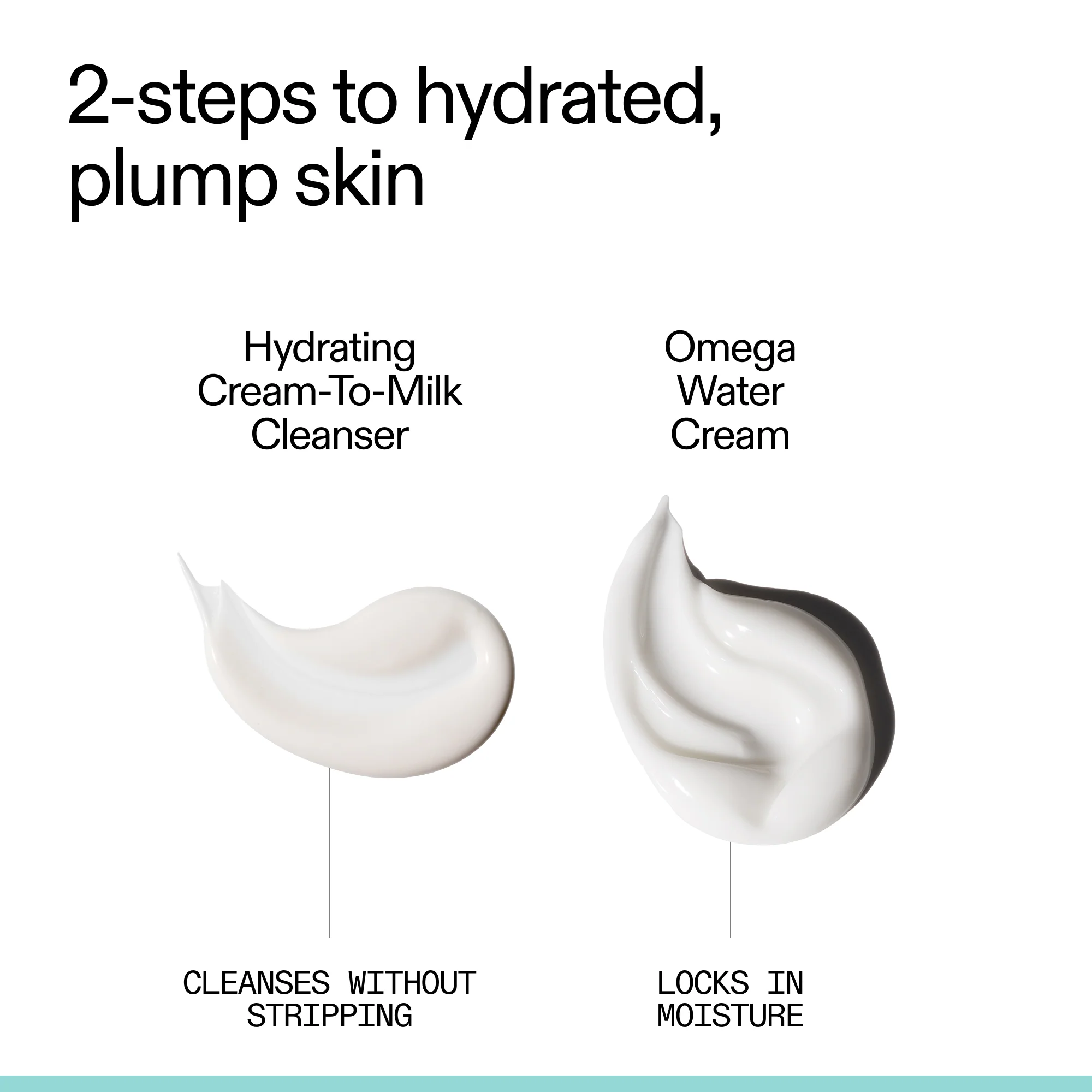 Hydrating Cleanser & Moisturizer Duo - Image 4